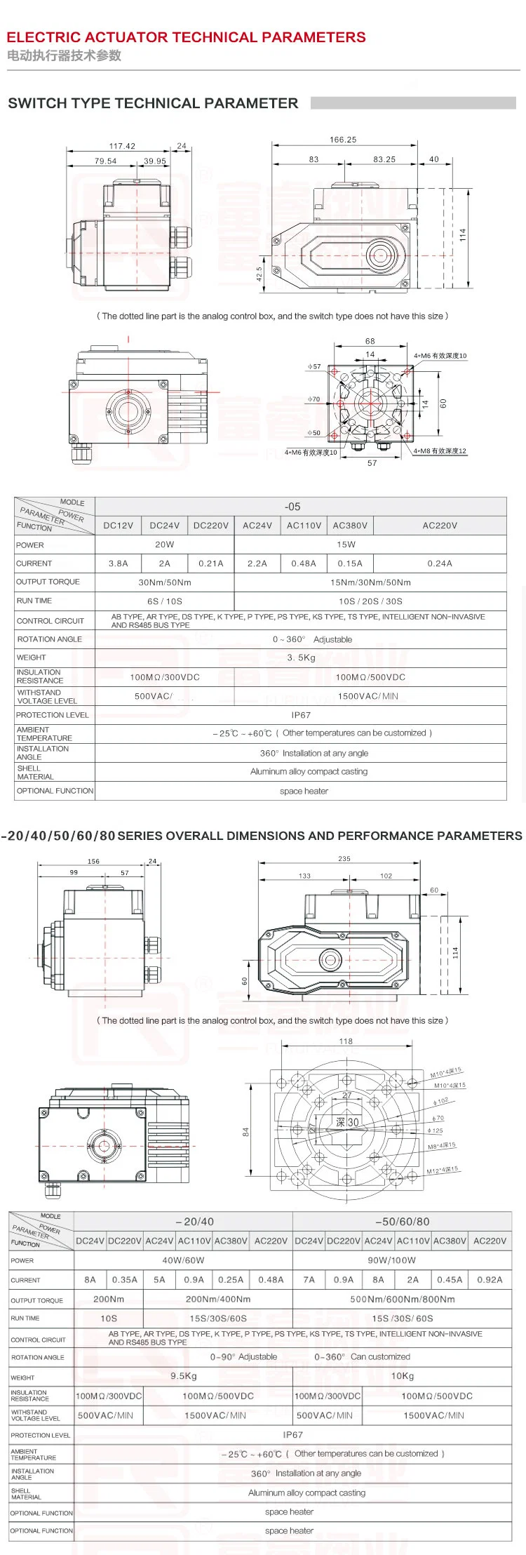 24V-380V 4-20mA Signal 1000wog 304 Bsp NPT Thread Full Port Stainless Steel Control Regulating on/off Motorized Electric Actuator 2-Piece Ball Valve